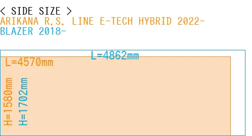 #ARIKANA R.S. LINE E-TECH HYBRID 2022- + BLAZER 2018-